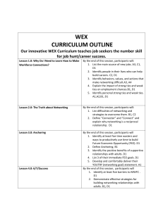 WEX CURRICULUM OUTLINE Our innovative WEX