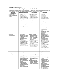 Teaching Competence Evaluation Rubric