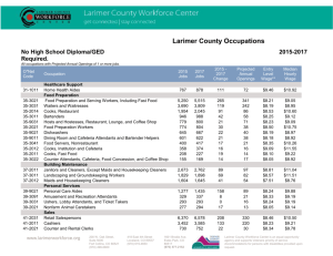 August 2015 - Larimer County Workforce Center