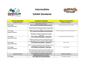 Intermediate Exhibit Standards 2013