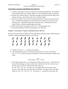 Probability and Statistics Chapter 2 Section 2.1 Frequency