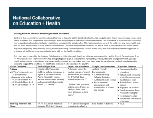 Leading Health Conditions Impacting Student