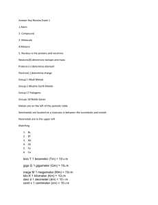 Answer Key Review Exam 1 1.Atom 2. Compound 3. Molecule 4