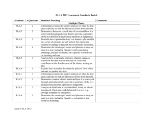 ELA 6 2013 Assessment Standards Tested Standard # Questions