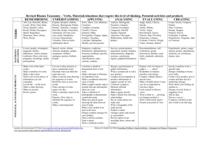 Revised Blooms Taxonomy * Verbs, Materials