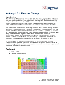 1.2.1.A Electron Theory