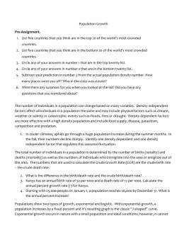 Human population graphing and analysis worksheet