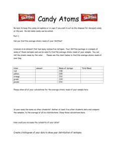 Candy Atoms Directions