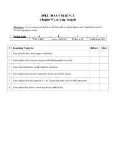 SPECTRA OF SCIENCE Chapter 9 Learning Targets