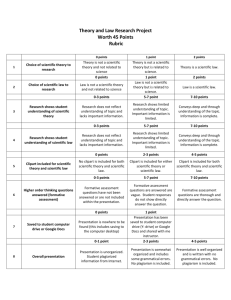 Theory and Law Research Project Rubric