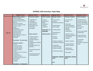 KS4-GCSE-Science-overview