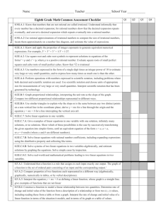 Eighth Grade Math Common Assessment Checklist