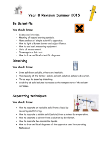 Year 8 Revision Summer 2015 Be Scientific You should know
