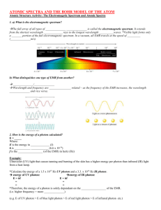 atomic spectra and bohr model