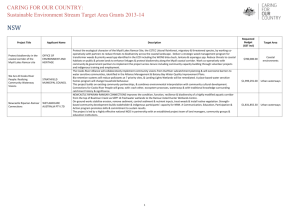 2013-14 Target Area Grants successful projects (DOCX