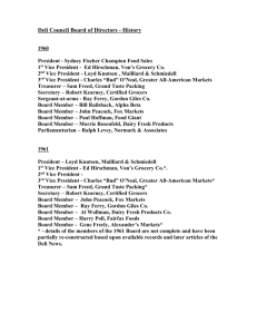 1960-1969 Board of Directors Listing