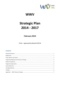 The Do-Good Strategic Plan Template for: Non Profits