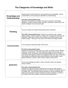 Categories of Knowledge and Skills From