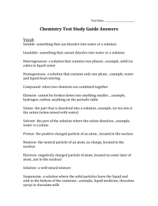 Test Study Guide - Waterford Public Schools