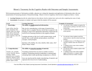 Bloom`s taxonomy for the cognitive realm with outcomes and sample