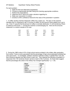 AP Statistics Hypothesis Testing: Mixed Practice For each problem