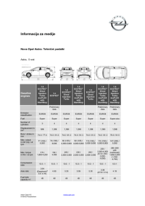 Opel Media Information