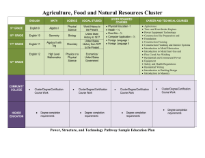 Agriculture, Food, & Natural Resources