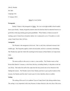 Independent Reading Book Report Example Paper