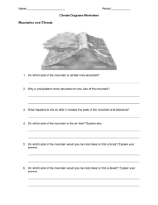 Name: Period: Climate Diagrams Worksheet Mountains and Climate