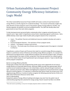 Urban Sustainability Assessment Project Community Energy