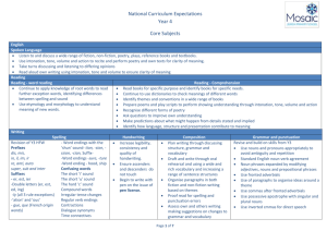National Curriculum Expectations year 4