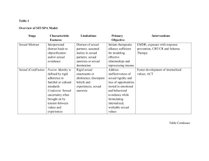 Table 1 Overview of SIT/SPA Model Stage Characteristic Limitations
