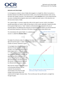Refraction and Critical Angle to support teaching from Sept 2015