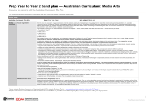 Prep Year to Year 2 band plan * Australian Curriculum: Media Arts
