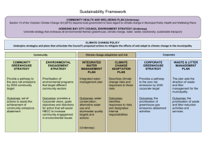 Sustainability Framework CORPORATE GREENHOUSE