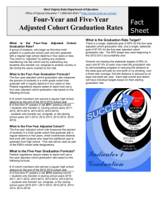 What is the Four-Year Adjusted Cohort Graduation Rate?