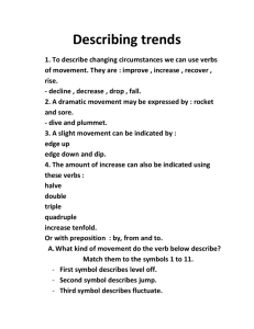 Describing trends - Ivana