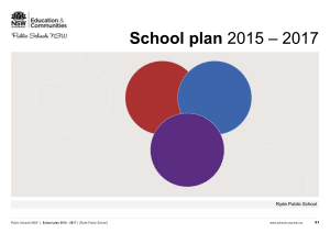 School Plan 2015 - 2017 - Ryde Public School