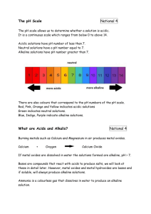 The pH Scale - chemistryatstabs