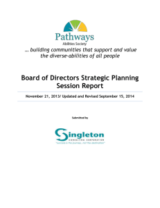 Board Planning Session Report