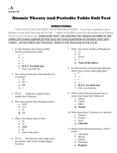Atomic Theory and the Periodic Table