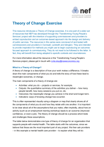 Run a theory of change workshop