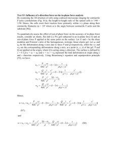 Text S3. Influence of z-direction force on the in
