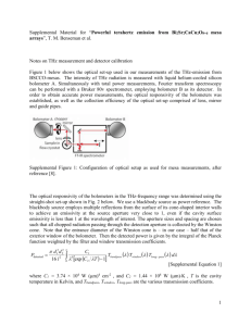 Supplemental Material for “Powerful terahertz emission from Bi2Sr2