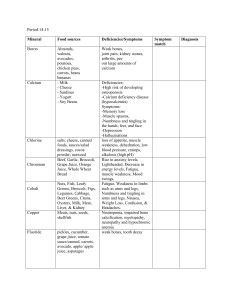 Period 14-15 Mineral Food sources Deficiencies/Symptoms