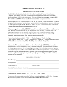 Direct Donation Form - Elkridge Elementary Pta