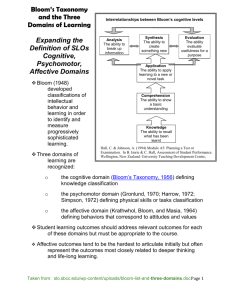 Criteria 4.2 – 2013 Blooms Taxonomy all 3 domains