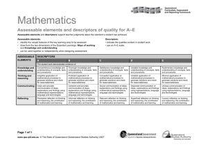 Mathematics: Assessable elements and descriptors of quality for A*E