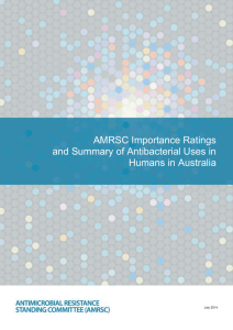 Importance Ratings and Summary of Antibacterial Uses in Humans