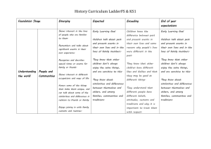 curriculum ladder history